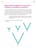 Miniatura página 108 de Colección Sk´asolil. Saberes y pensamiento científico.   Libro de Educación Secundaria Grado 2°  Ciclo Escolar 2025 - 2026
