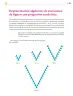 Miniatura página 108 de Colección Sk´asolil. Saberes y pensamiento científico.   Libro de Educación Secundaria Grado 2°  Ciclo Escolar 2025 - 2026