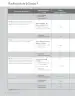 Miniatura página 148 de Matemática – Sexto Básico | Texto del Estudiante MINEDUC – Descargar PDF · 2024