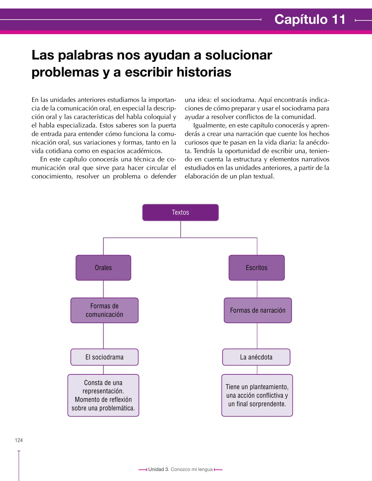 Página 124 de Lenguaje 6° · Secundaria Activa