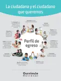 Miniatura página 2 de Cuadernillo de Comunicación 5, quinto grado de Primaria · 2023