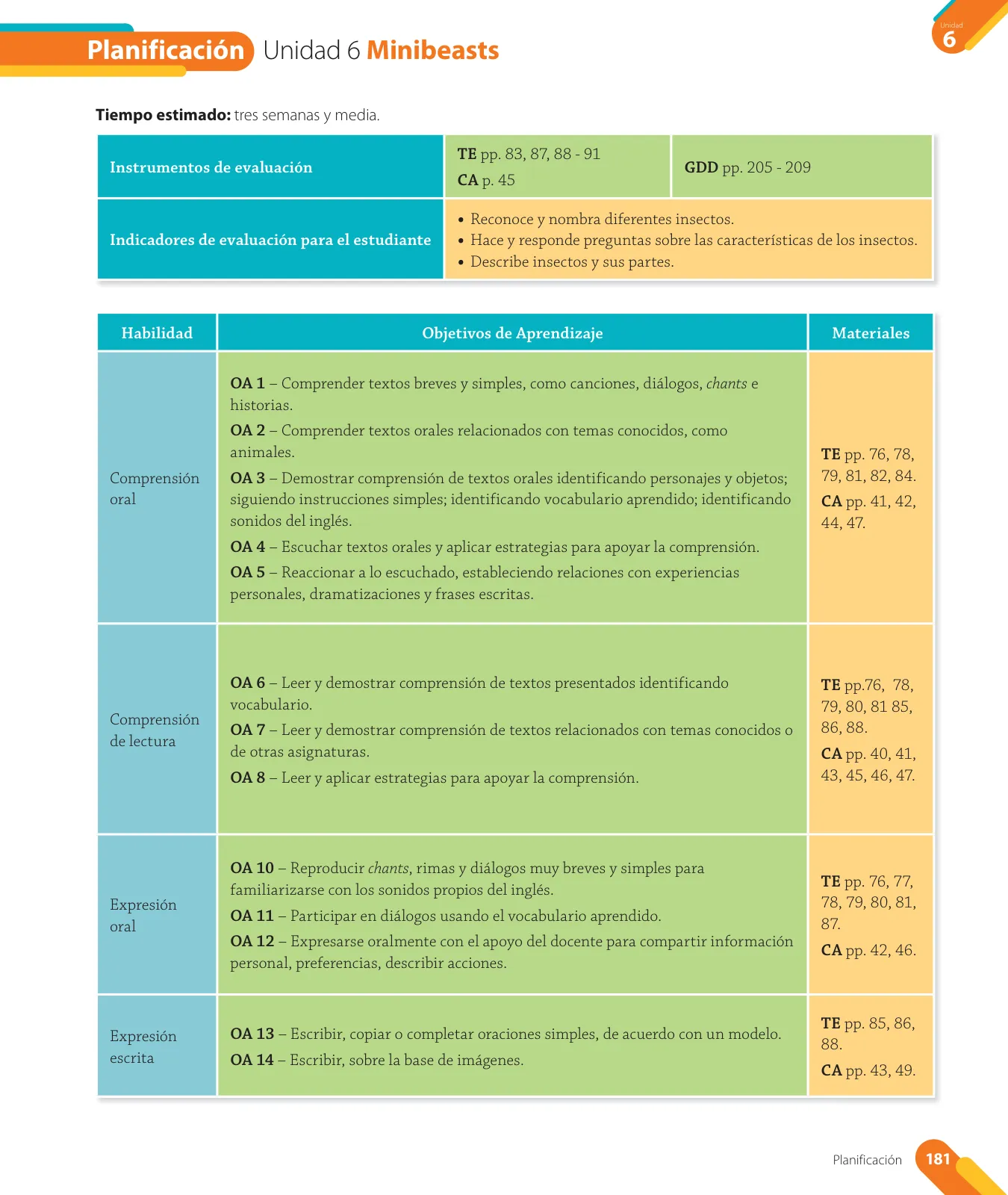 Página 45 de Inglés – Cuarto Básico | Texto del Estudiante MINEDUC – Descargar PDF · 2024