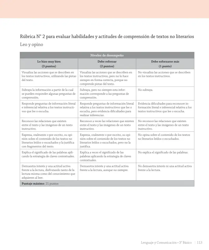 Página 155 de Lenguaje y Comunicación – Tercero Básico | Texto del Estudiante MINEDUC – Descargar PDF · 2024
