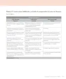 Miniatura página 155 de Lenguaje y Comunicación – Tercero Básico | Texto del Estudiante MINEDUC – Descargar PDF · 2024