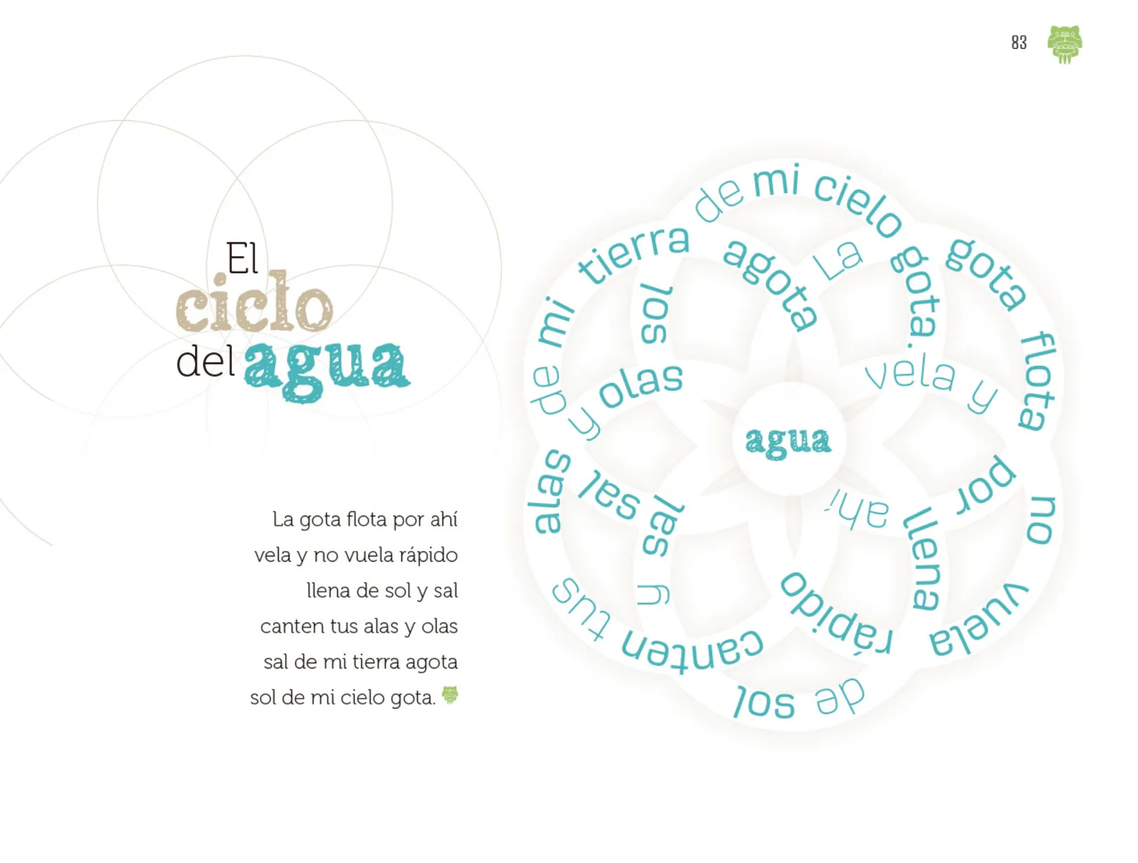 Página 84 de Múltiples lenguajes. Libro de Educación Preescolar Grado 2° Ciclo Escolar 2025 - 2026