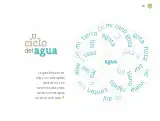 Miniatura página 84 de Múltiples lenguajes.   Libro de Educación Preescolar Grado 2°  Ciclo Escolar 2025 - 2026