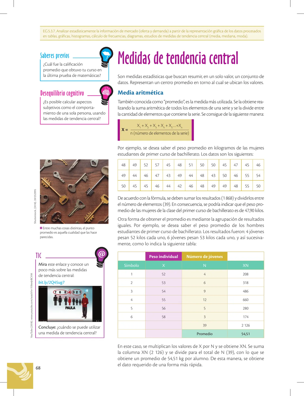 Página 68 de Emprendimiento Y Gestion · 2do BGU · 2019