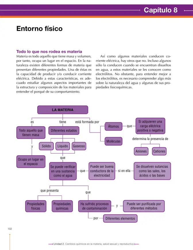 Página 102 de Ciencias Naturales 8° · Secundaria Activa