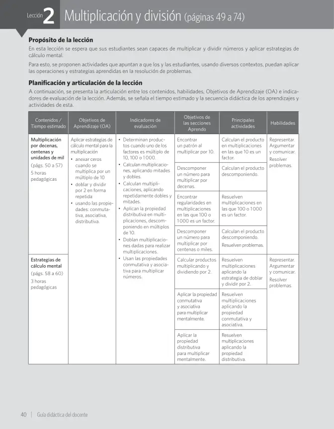 Página 46 de Matemática – Quinto Básico | Texto del Estudiante MINEDUC – Descargar PDF · 2024