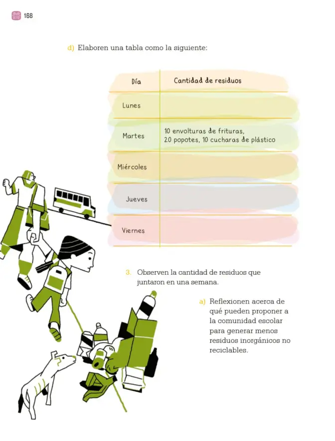 Página 171 de Proyectos Comunitarios. Libro de Educación Primaria Grado 3° Ciclo Escolar 2025 - 2026