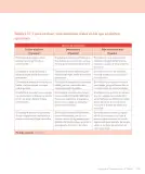 Miniatura página 205 de Lenguaje y Comunicación – Tercero Básico | Texto del Estudiante MINEDUC – Descargar PDF · 2024