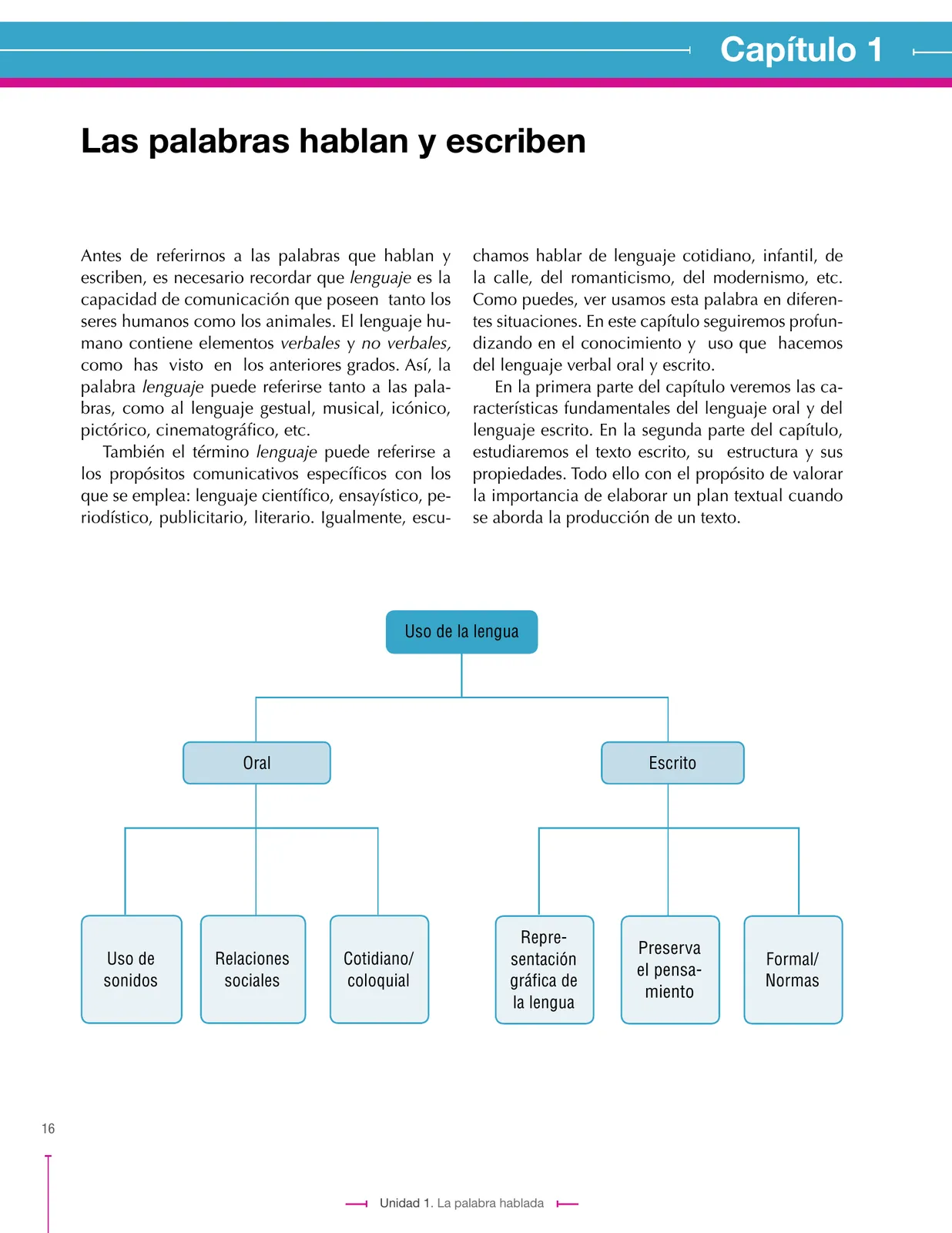Página 16 de Lenguaje 8° · Secundaria Activa