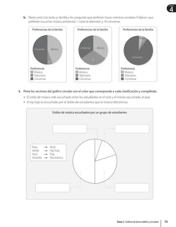 Página 115 de Matemática – Sexto Básico | Texto del Estudiante MINEDUC – Descargar PDF · 2024