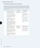 Miniatura página 201 de Matemática – Cuarto Básico | Texto del Estudiante MINEDUC – Descargar PDF · 2024
