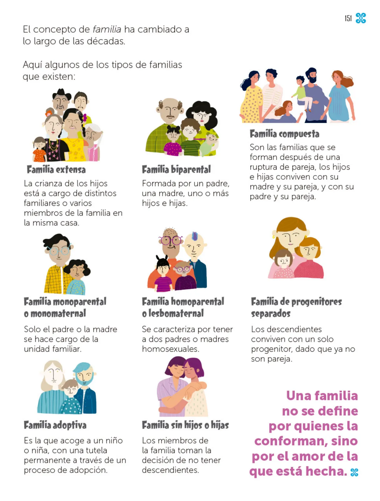 Miniatura página 152 de Múltiples lenguajes.   Libro de Educación Primaria Grado 1°  Ciclo Escolar 2025 - 2026