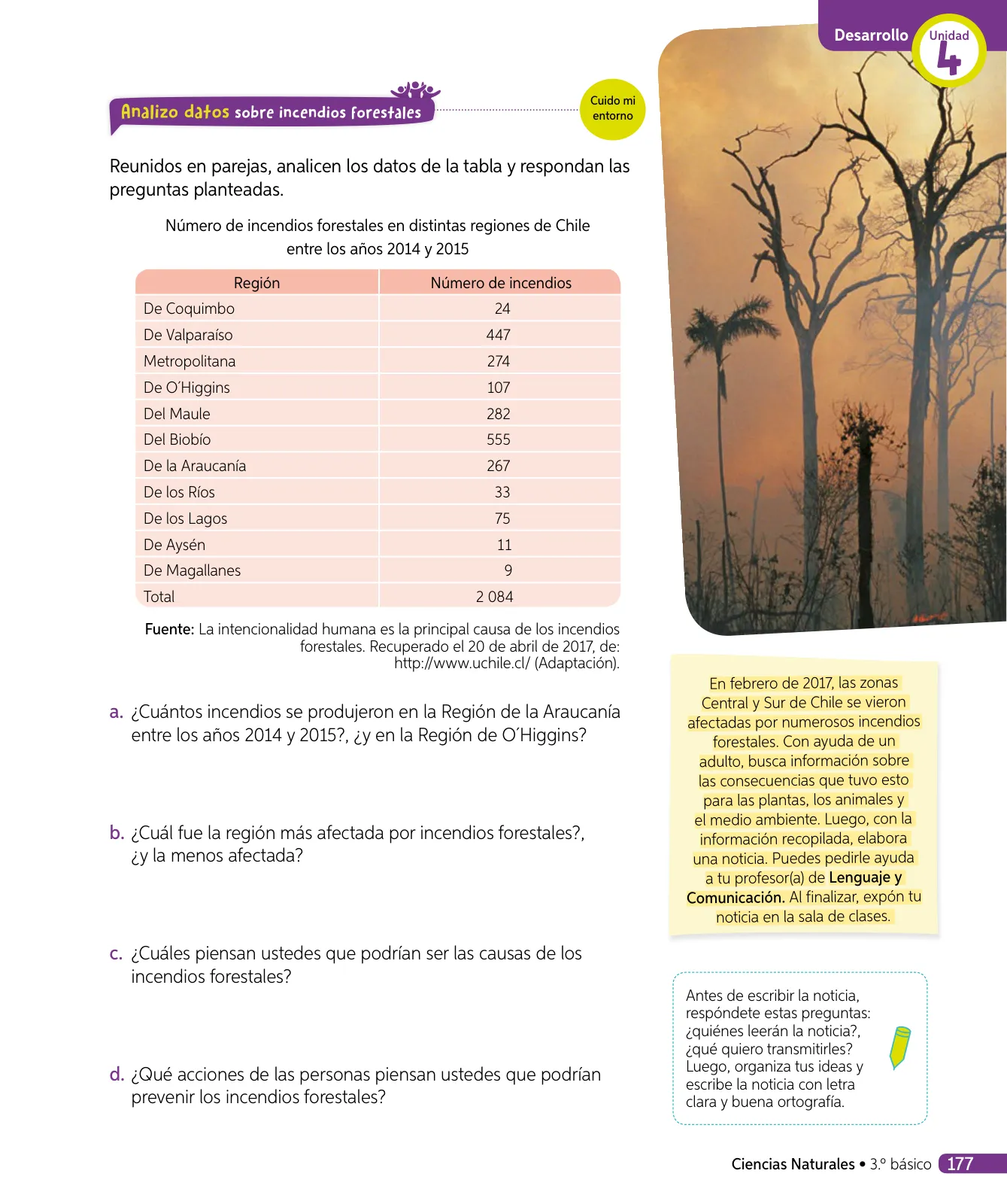 Miniatura página 154 de Ciencias Naturales – Tercero Básico | Texto del Estudiante MINEDUC – Descargar PDF · 2024