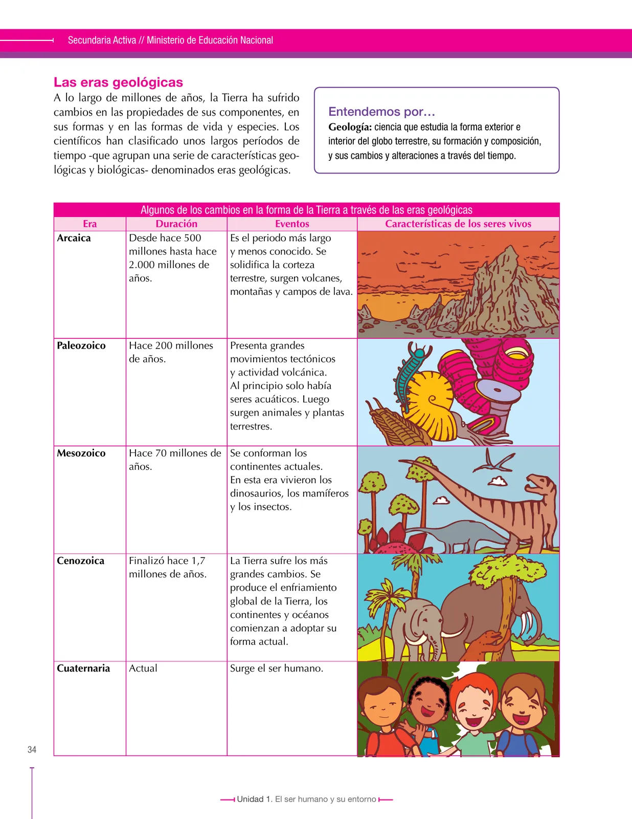 Página 34 de Ciencias Sociales 6° · Secundaria Activa