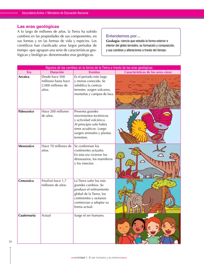 Página 34 de Ciencias Sociales 6° · Secundaria Activa