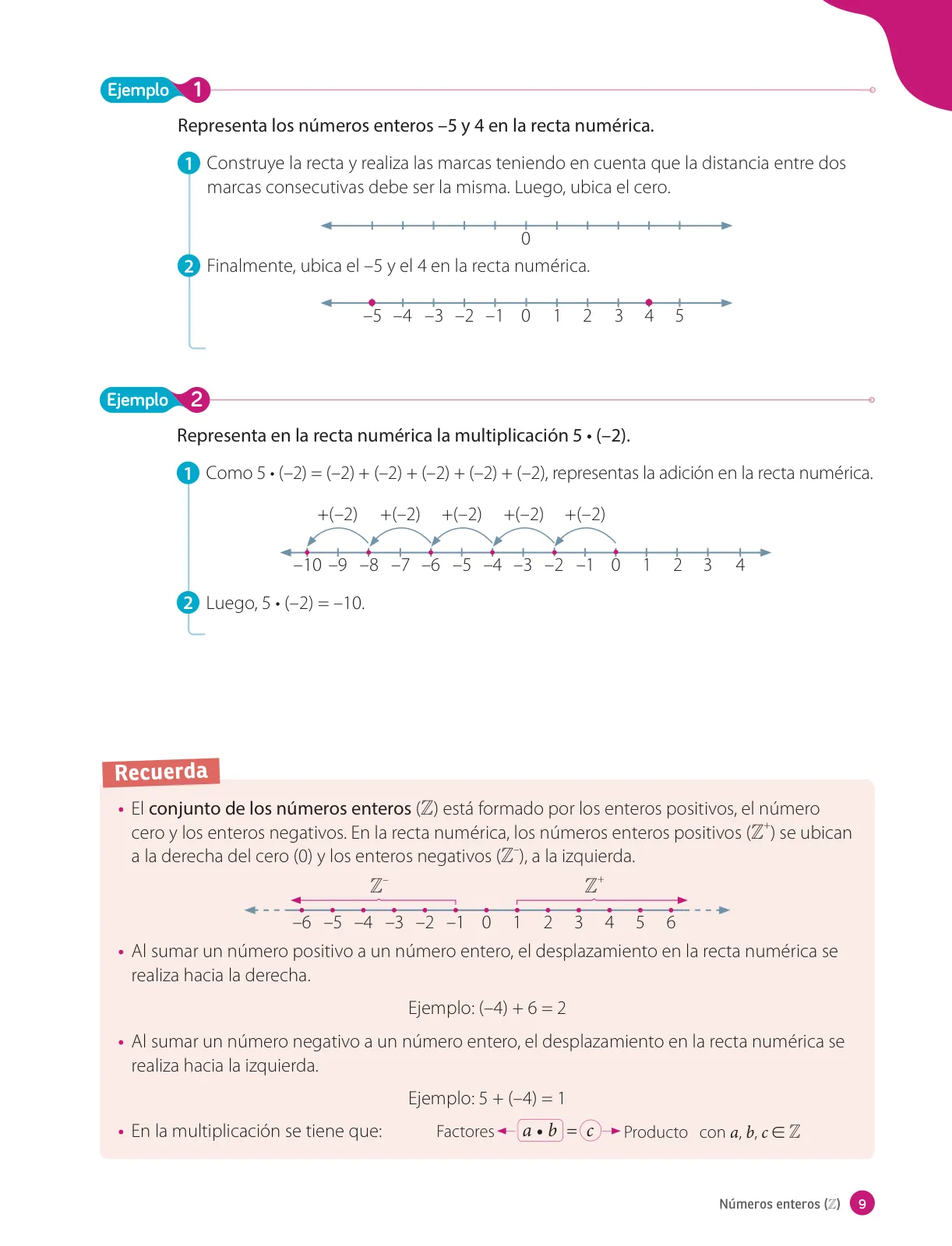 Miniatura página 11 de Matemática – Octavo Básico | Texto del Estudiante MINEDUC – Descargar PDF · 2024