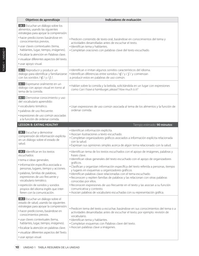 Página 22 de Inglés – Sexto Básico | Student’s Book MINEDUC – Descargar PDF · 2024