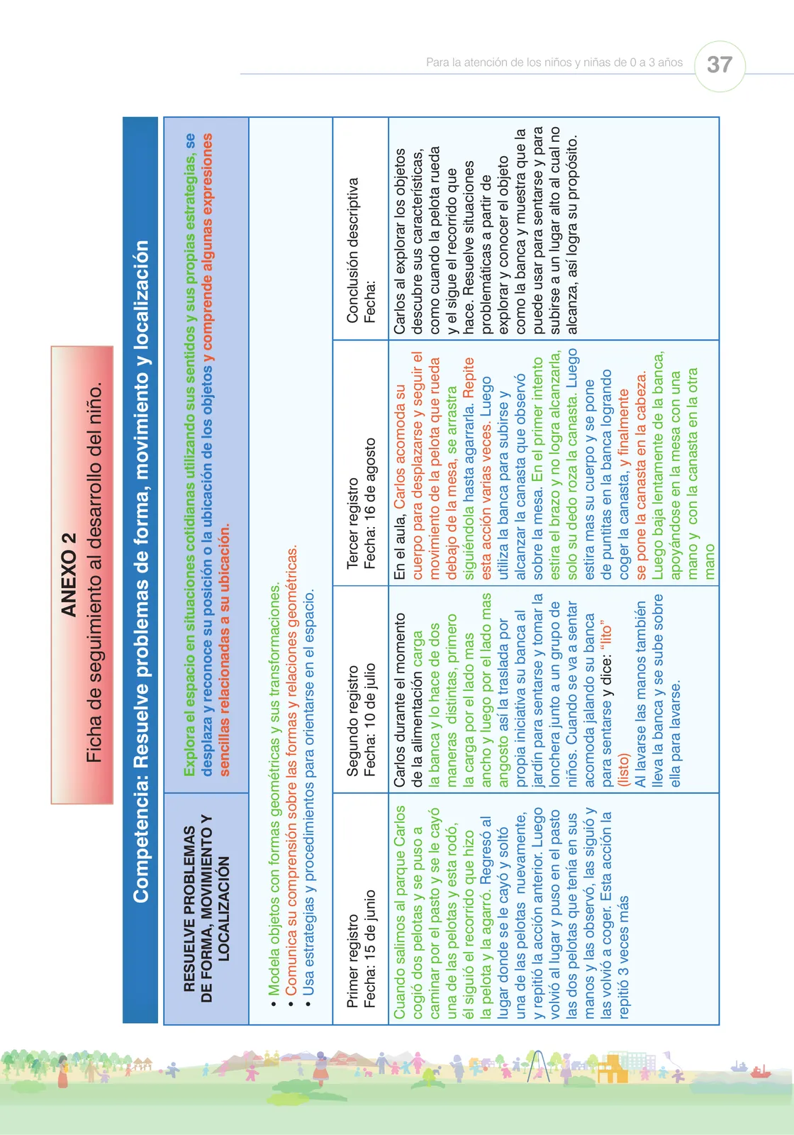 Página 39 de La planificación del proceso de enseñanza aprendizaje y la evaluación formativa en Ciclo I : guía cartilla de orientación planificación educativa · 2024