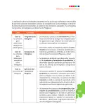 Miniatura página 156 de Matematica 8° · Postprimaria