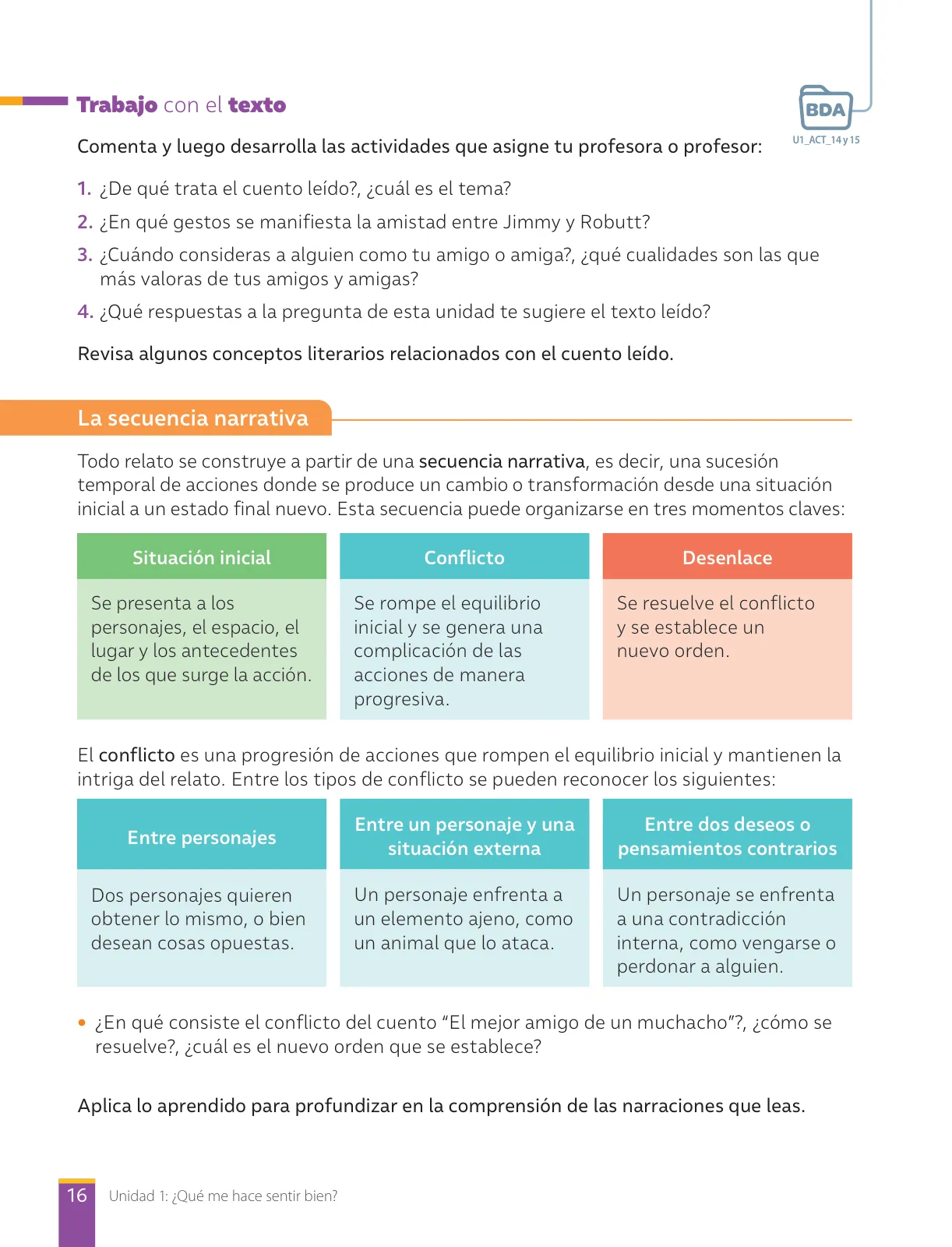 Miniatura página 18 de Libro de Lengua y Literatura – Séptimo Básico | Texto del Estudiante MINEDUC – Descargar PDF · 2024