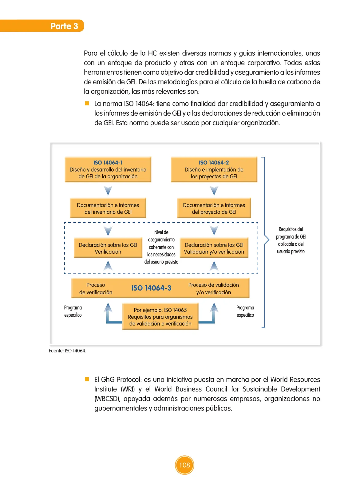 Página 176 de Guía de educación ambiental para el desarrollo sostenible : cambio climático · 2016