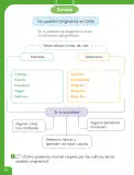 Miniatura página 78 de Historia, Geografía y Ciencias Sociales – Segundo Básico – Texto del Estudiante MINEDUC – Descargar PDF · 2024