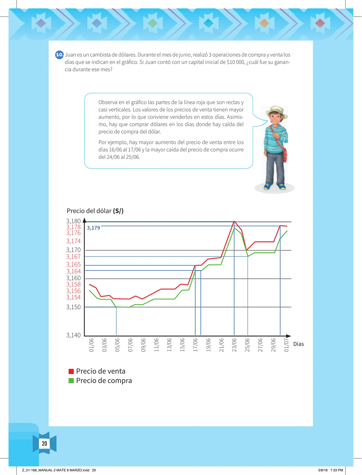 Página 22 de Resolvamos problemas 2 : manual para el docente 2018 · 2018