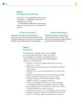 Miniatura página 197 de Colección Nanahuatzin. Nuestro libro de Proyectos.  Tomo III.  Libro de Educación Telesecundaria Grado 3°  Ciclo Escolar 2025 - 2026