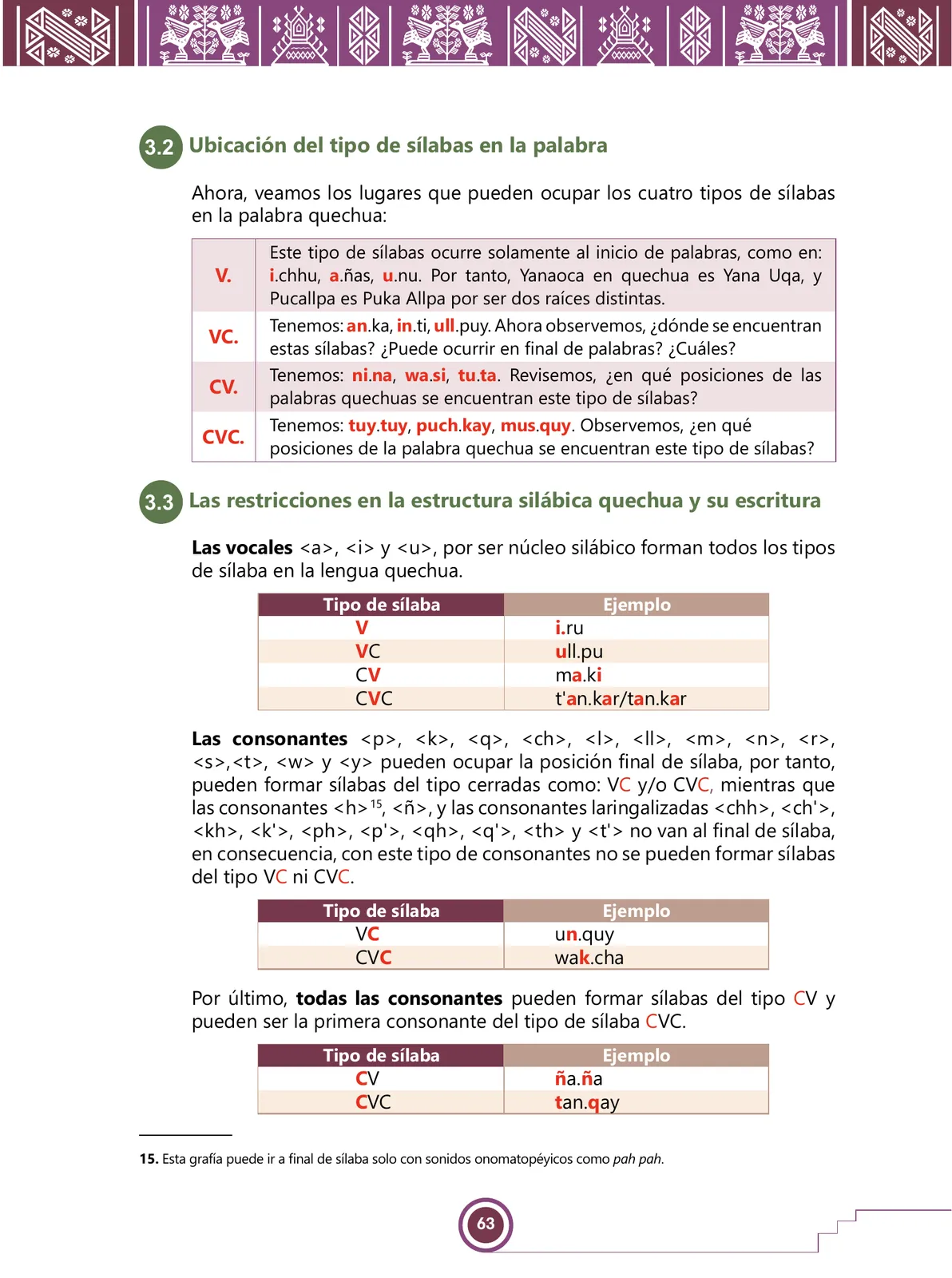 Miniatura página 65 de Urin Qichwa Qillqay Yachana Mayt'u = Manual de escritura quechua sureño · 2021