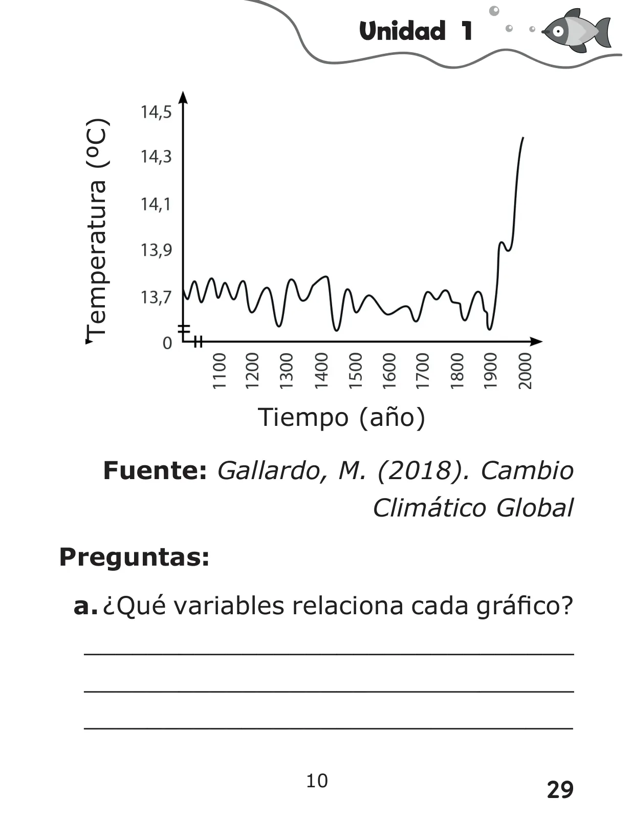 Página 29 de Libro de Ciencias Naturales – Quinto Básico | Texto del Estudiante MINEDUC – Descargar PDF · 2024