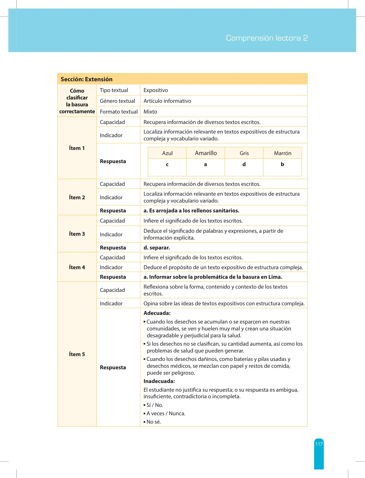 Página 119 de Comprensión lectora 2 : manual para el docente de segundo grado de Secundaria · 2017