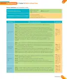 Miniatura página 45 de Inglés – Tercero Básico | Texto del Estudiante MINEDUC – Descargar PDF · 2024