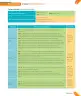 Miniatura página 45 de Inglés – Tercero Básico | Texto del Estudiante MINEDUC – Descargar PDF · 2024