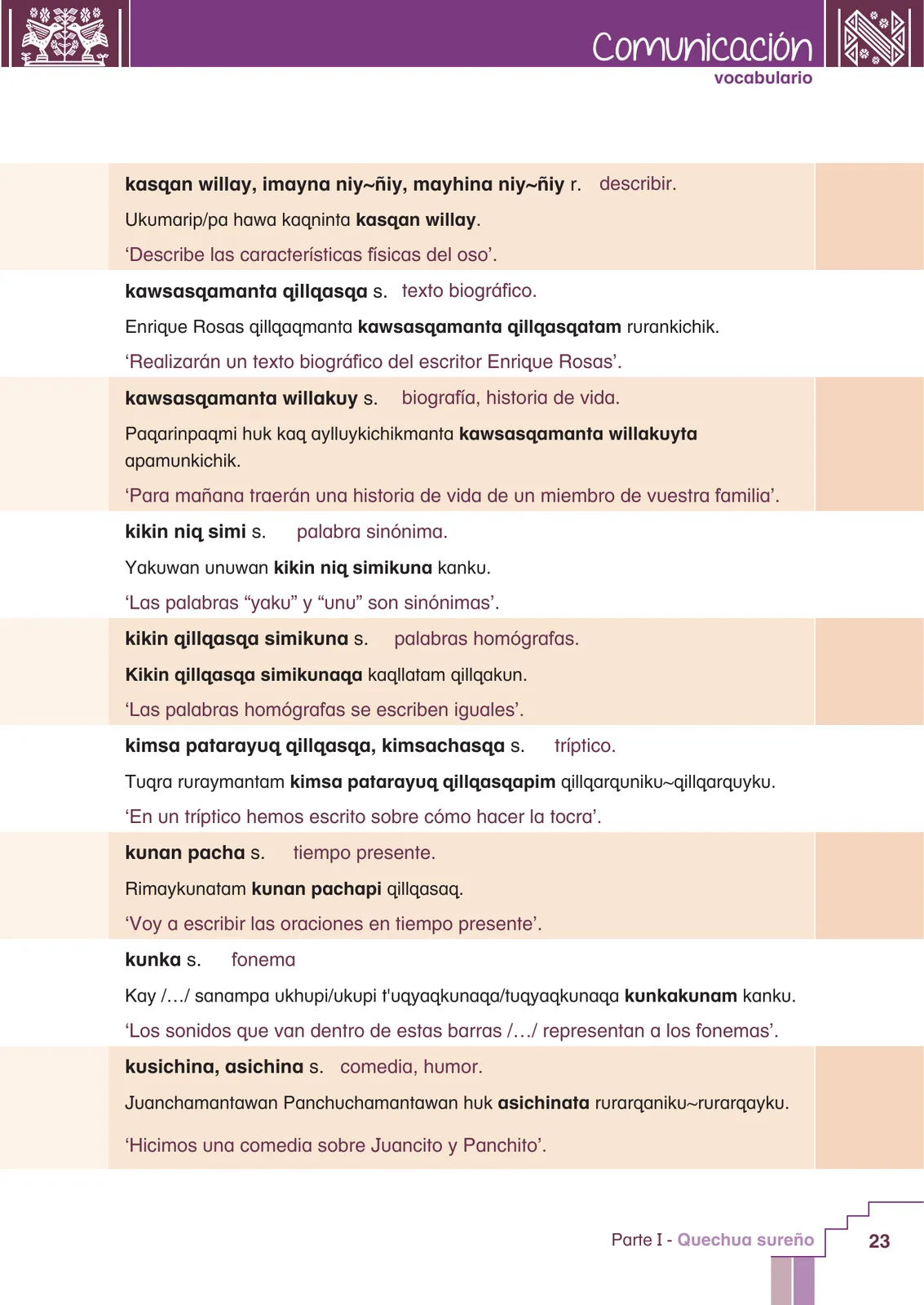 Página 25 de Yachachinapaq simikuna - Urin Qichwa : vocabulario pedagógico quechua sureño · 2021