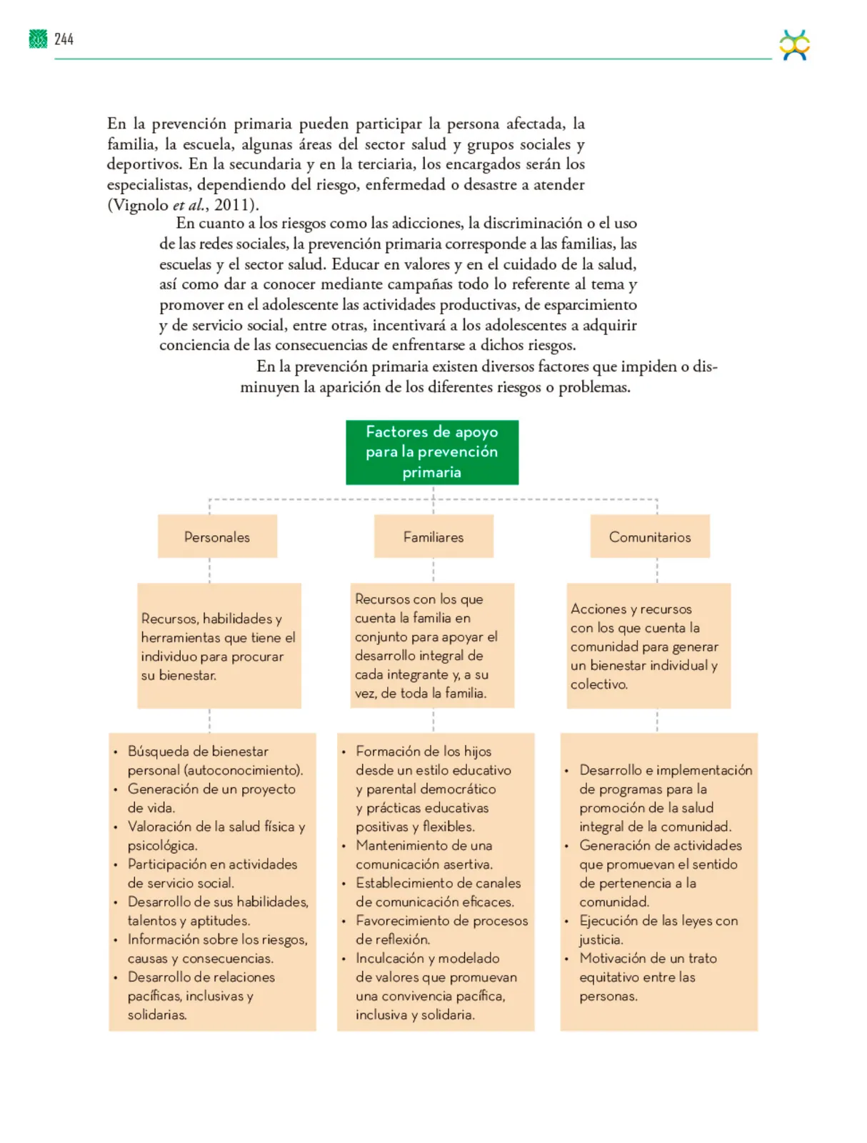 Página 245 de Colección Sk´asolil. De lo humano y lo comunitario. Libro de Educación Telesecundaria Grado 2° Ciclo Escolar 2025 - 2026