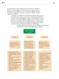 Miniatura página 245 de Colección Sk´asolil. De lo humano y lo comunitario.   Libro de Educación Telesecundaria Grado 2°  Ciclo Escolar 2025 - 2026
