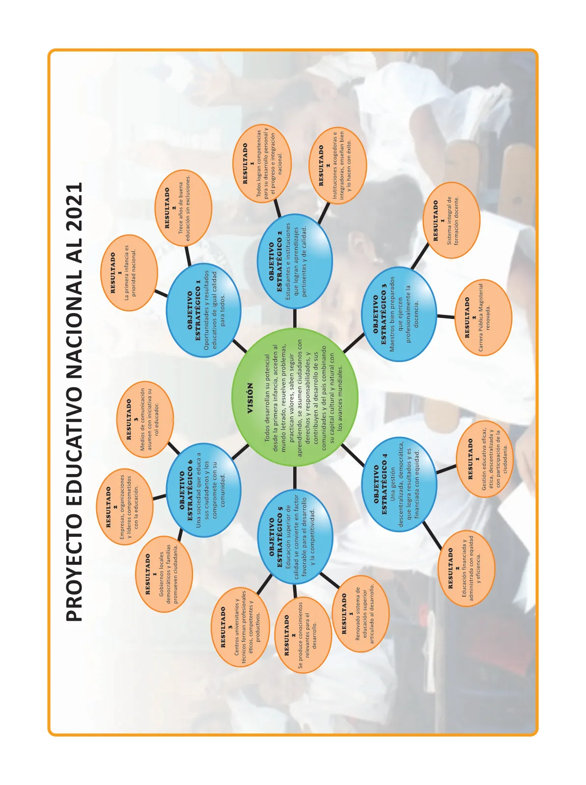 Miniatura página 2 de Matemática 6 : cuaderno de trabajo para sexto grado de Educación Primaria 2019 · 2019