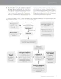 Miniatura página 17 de Matemática – Sexto Básico | Texto del Estudiante MINEDUC – Descargar PDF · 2024
