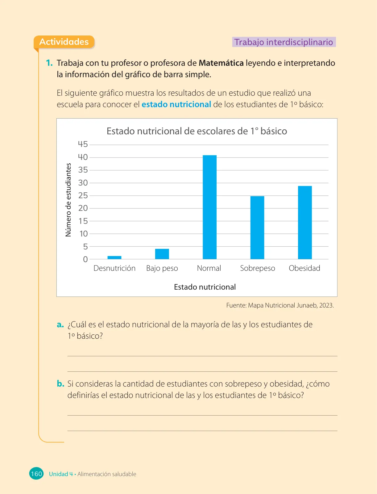 Página 162 de Ciencias Naturales – Tercero Básico | Texto del Estudiante MINEDUC – Descargar PDF · 2024