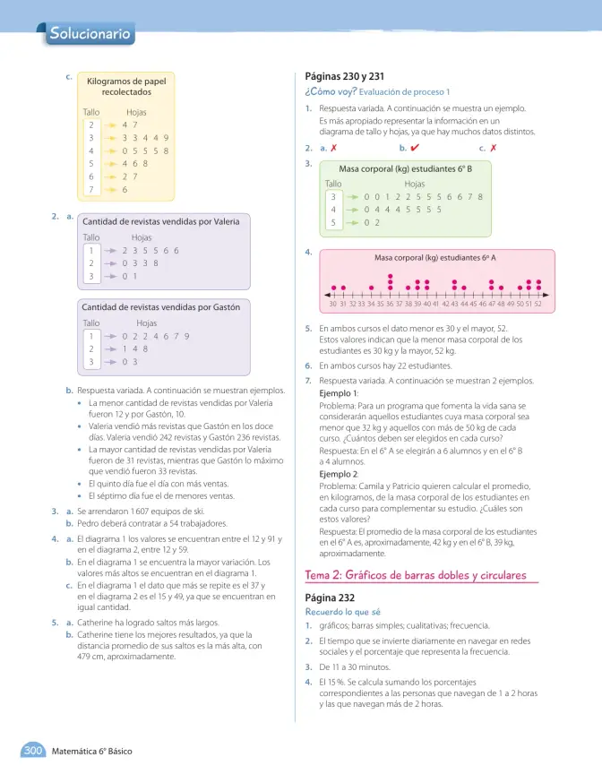 Página 242 de Matemática – Sexto Básico | Texto del Estudiante MINEDUC – Descargar PDF · 2024