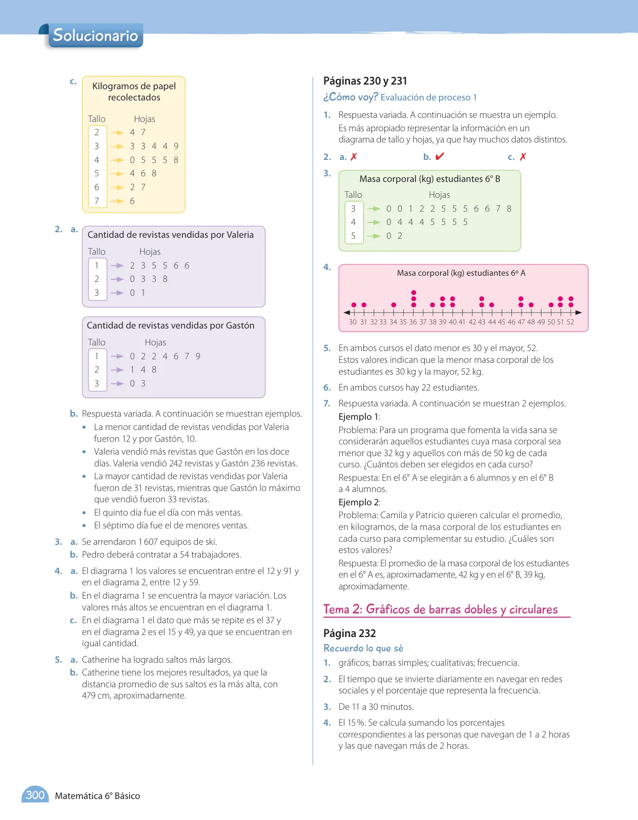 Miniatura página 242 de Matemática – Sexto Básico | Texto del Estudiante MINEDUC – Descargar PDF · 2024