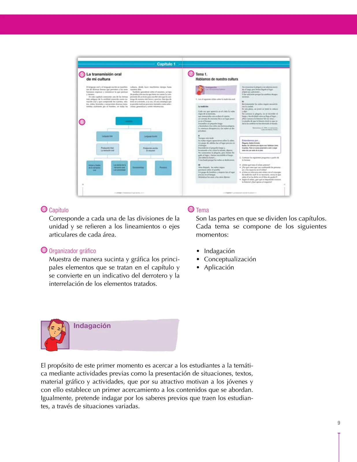 Página 9 de Lenguaje 9° · Secundaria Activa