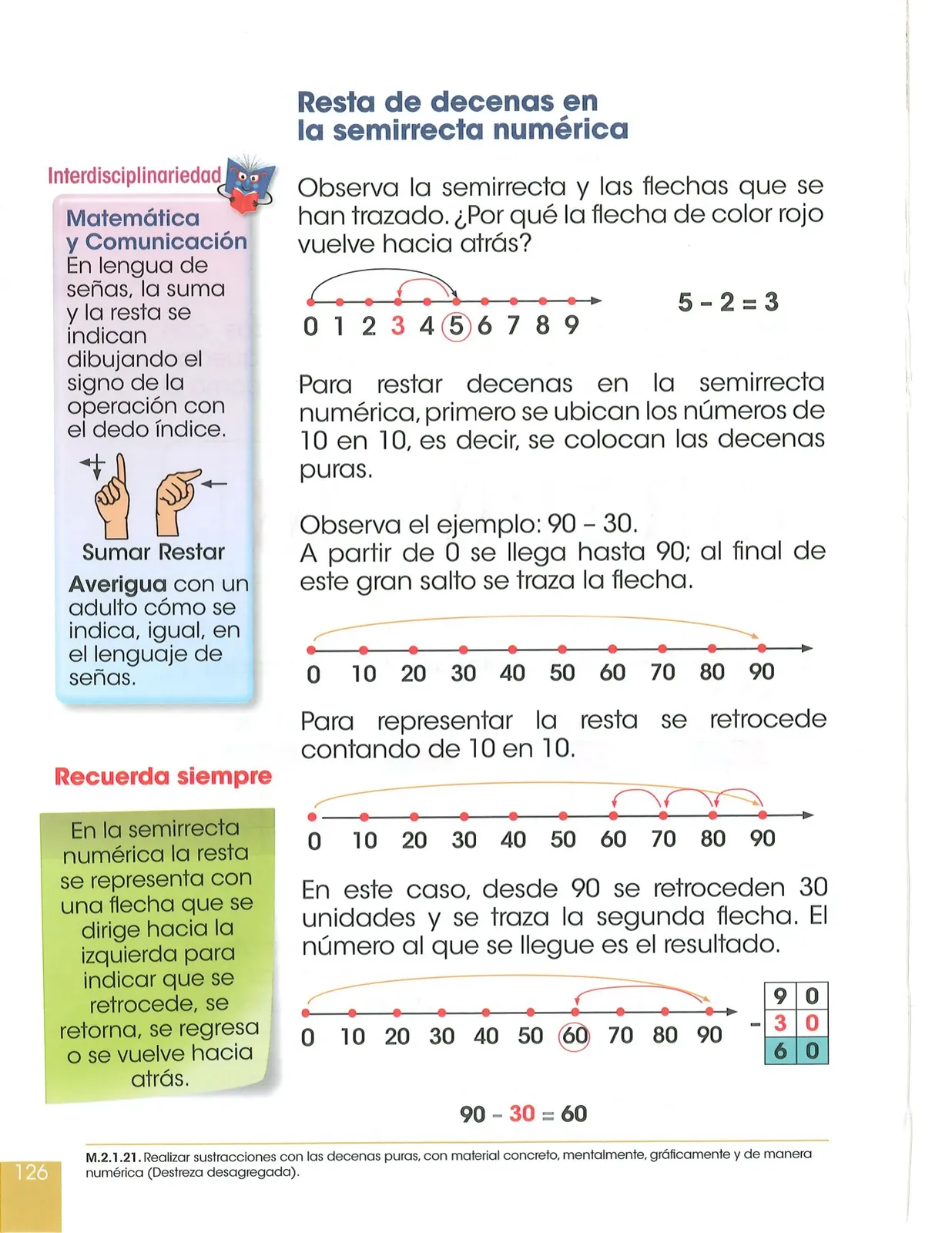 Miniatura página 127 de Matematica · 2 EGB · 2025