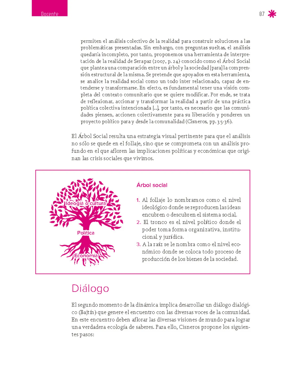 Página 88 de Un libro sin recetas para la maestra y el maestro. Fase 6. Libro de Educación Secundaria Grado 1°, 2°, 3° Ciclo Escolar 2025 - 2026
