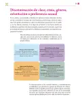 Miniatura página 216 de Colección Sk´asolil. De lo humano y lo comunitario.   Libro de Educación Secundaria Grado 2°  Ciclo Escolar 2025 - 2026