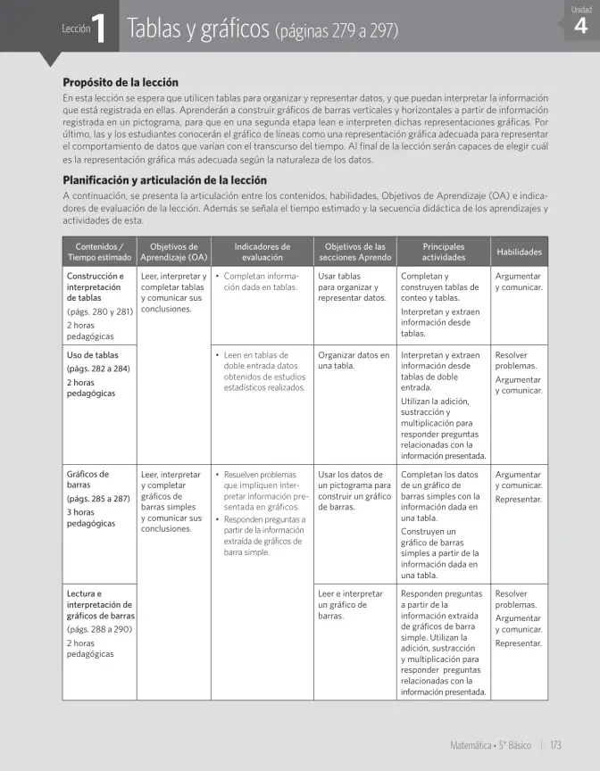Página 189 de Matemática – Quinto Básico | Texto del Estudiante MINEDUC – Descargar PDF · 2024