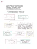 Miniatura página 57 de Proyectos Comunitarios.   Libro de Educación Primaria Grado 4°  Ciclo Escolar 2025 - 2026